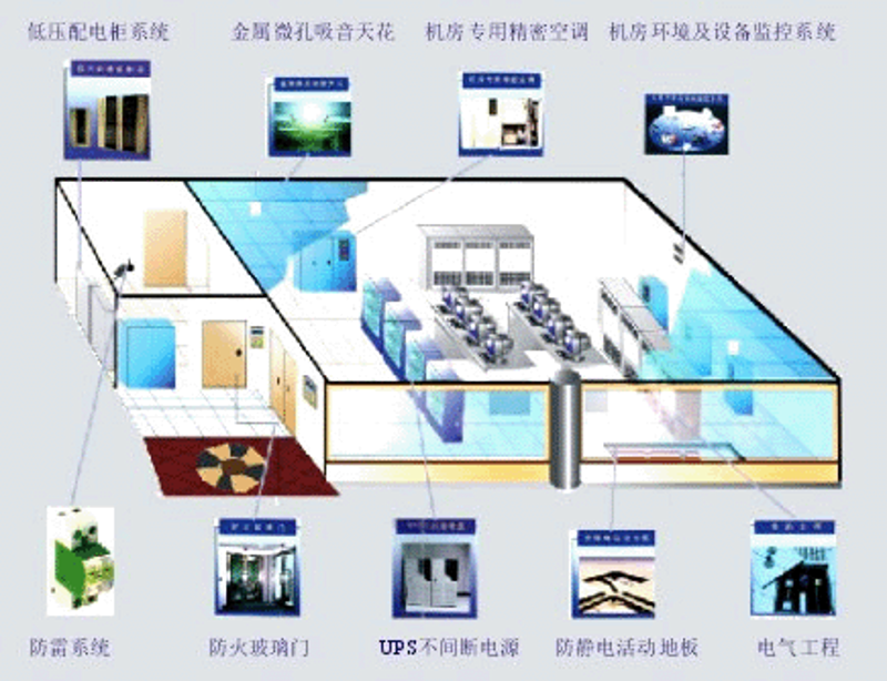 数字时代风向标：上海网站建设正当时