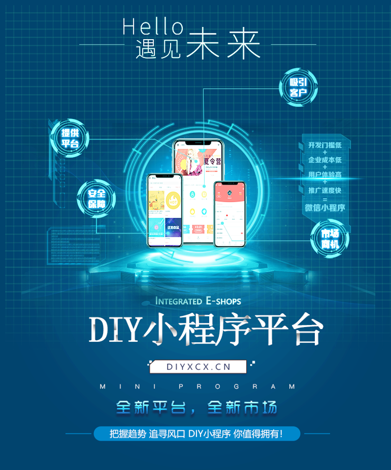 上海市网站设计趋势浅析