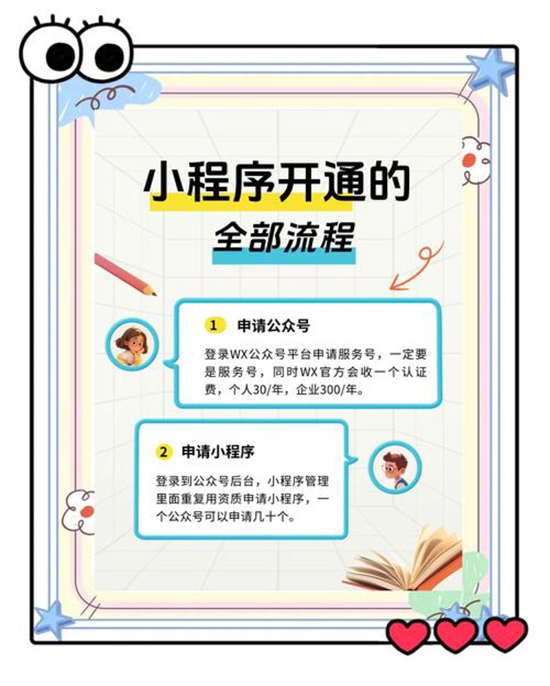 企业官网定制，点亮你的数字门面